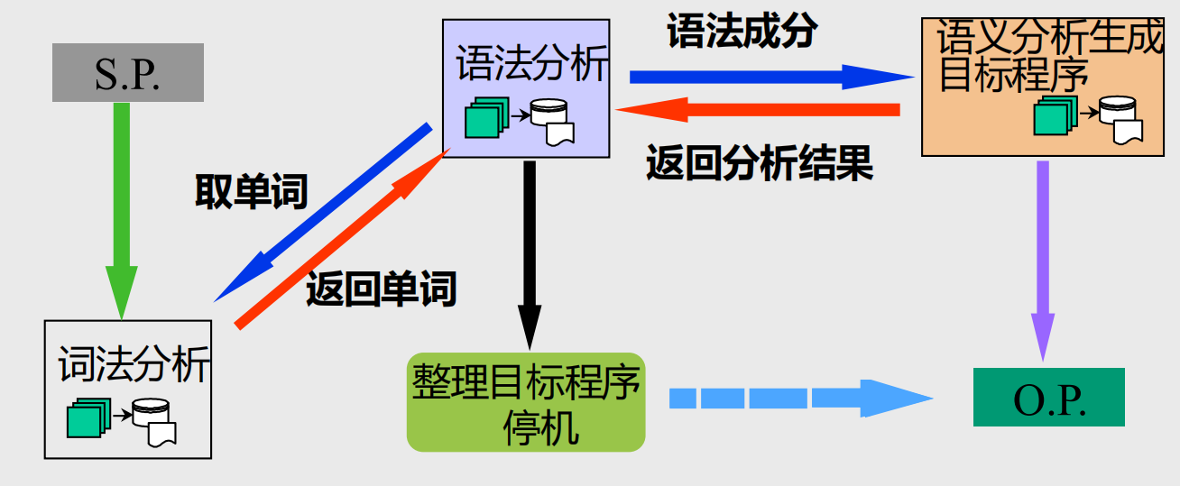 Pasted image 20250909184204.png